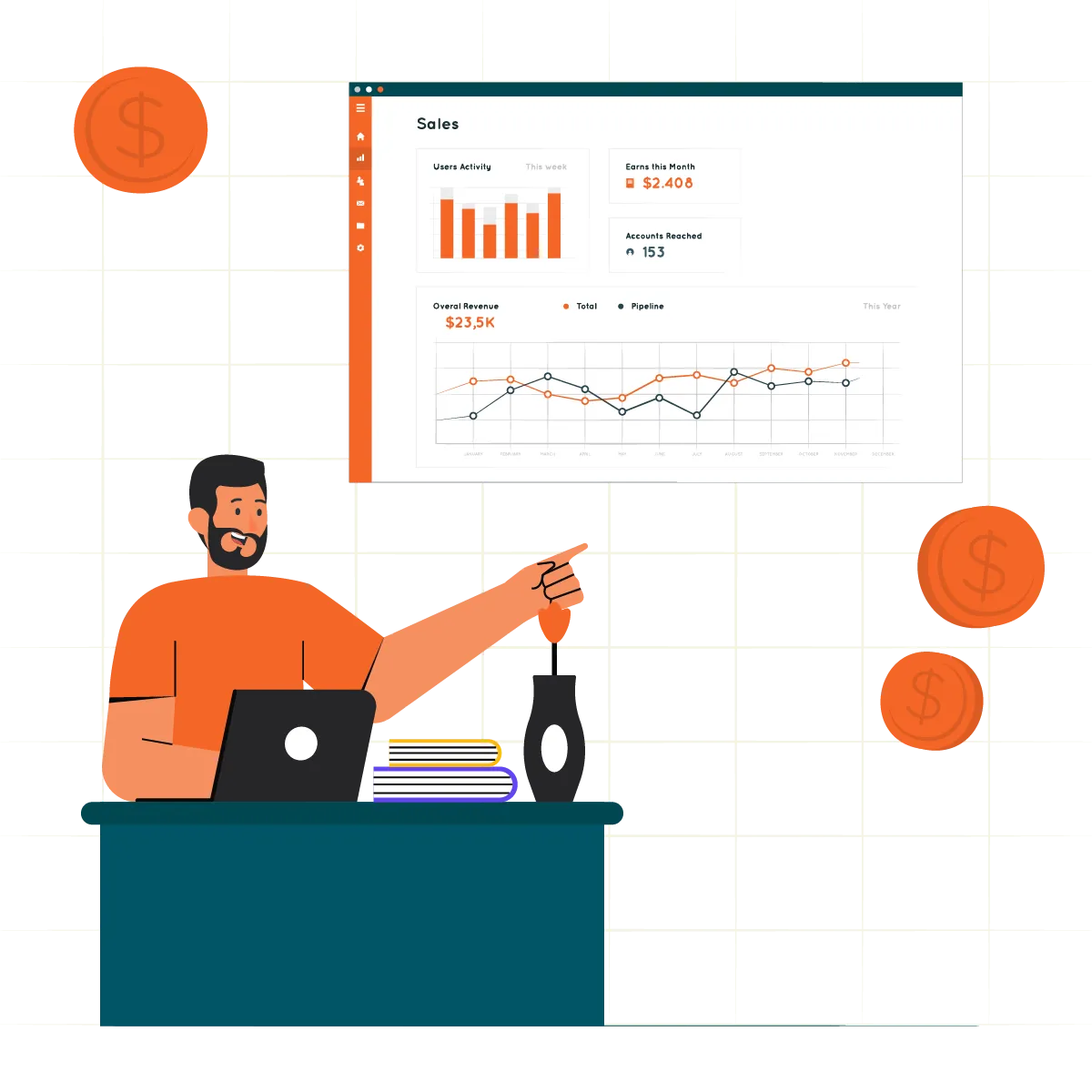 Sales analytics dashboard showing revenue, user activity, and performance trends