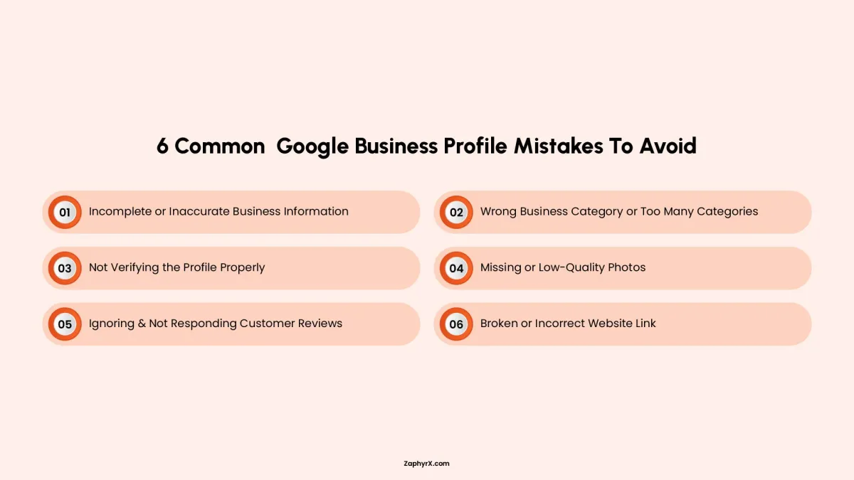 Infographic listing 6 common Google Business Profile mistakes to avoid, including incomplete info, wrong categories, and broken website links.