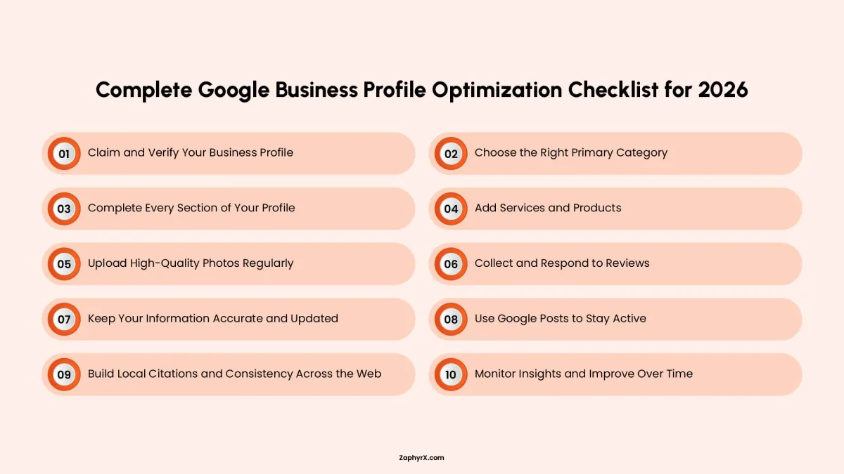 Complete Google Business Profile optimization checklist for 2026 featuring 10 steps from claiming and verifying your profile to monitoring insights.