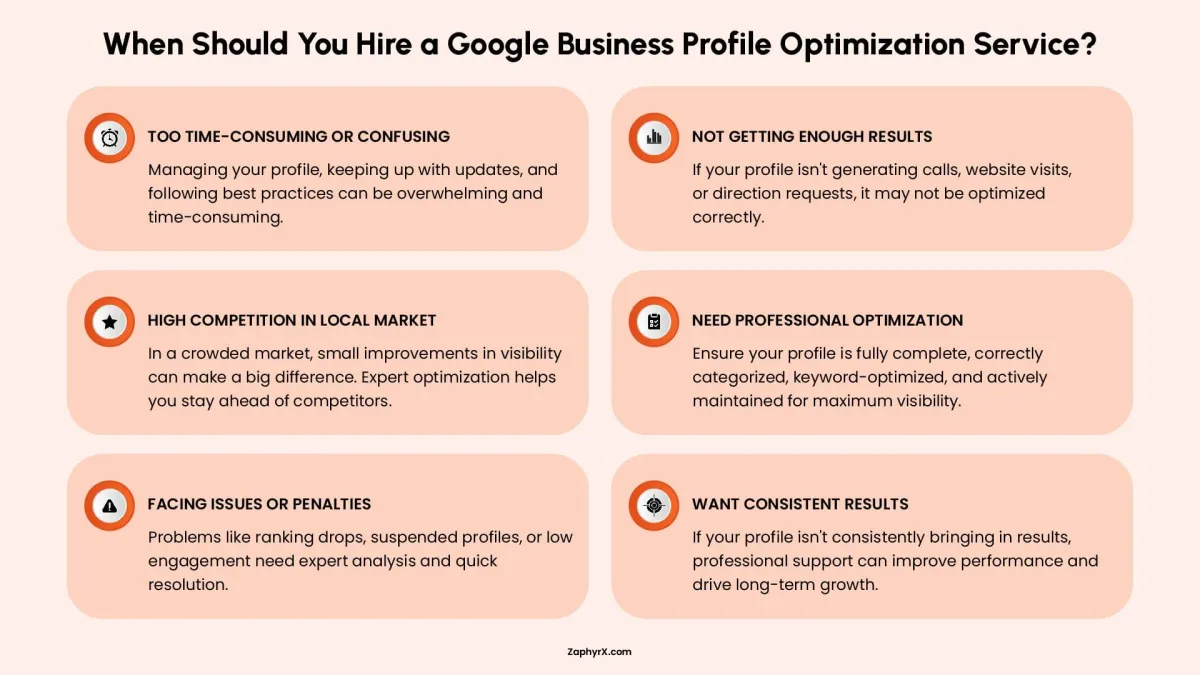 Steps on when to hire a Google Business Profile optimization service, covering time constraints, results, competition, and penalties.