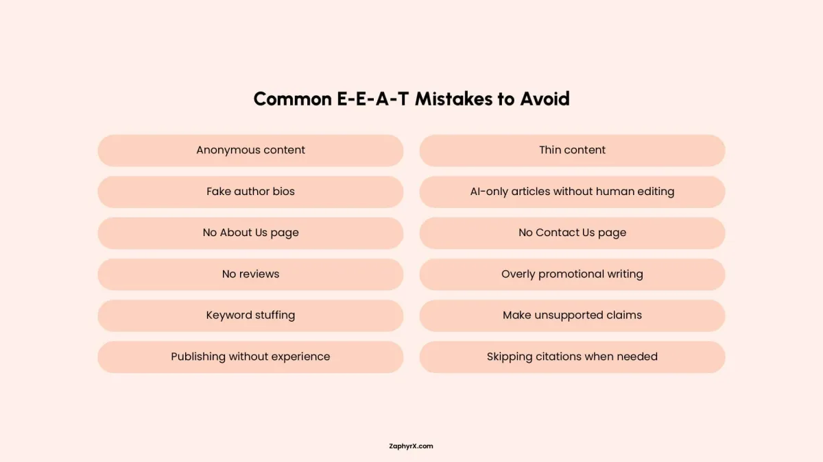Common E-E-A-T SEO mistakes to avoid, including anonymous content, fake author bios, thin content, keyword stuffing, and unsupported claims.